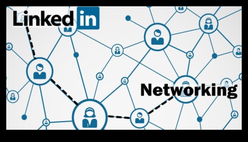 LinkedIn Dynamics: İş Ağı Alanında Başarıya Ulaşma