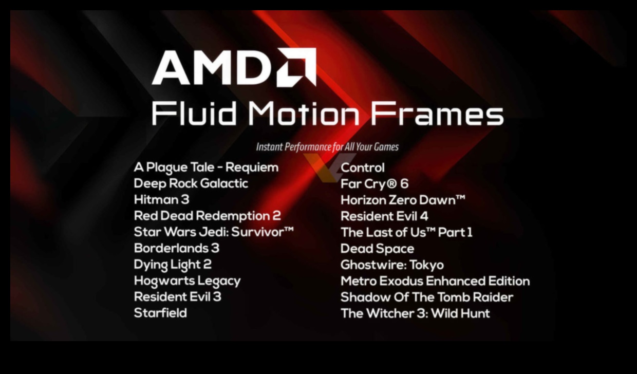 Fluid Frames: Akıcı Oyun Deneyimi için Yüksek Kare Hızlarına Sahip Monitörler